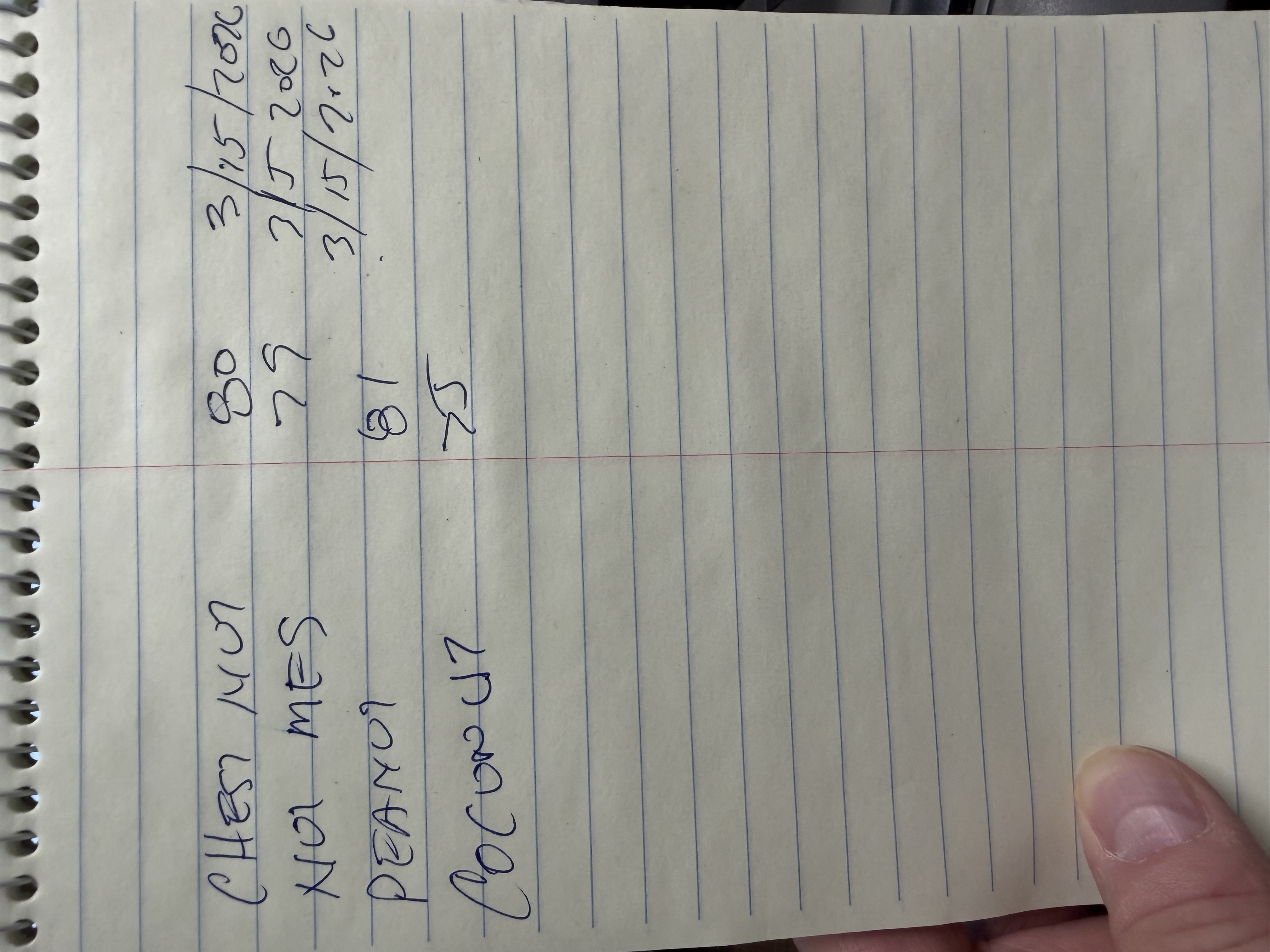 Weight Tracking is boring