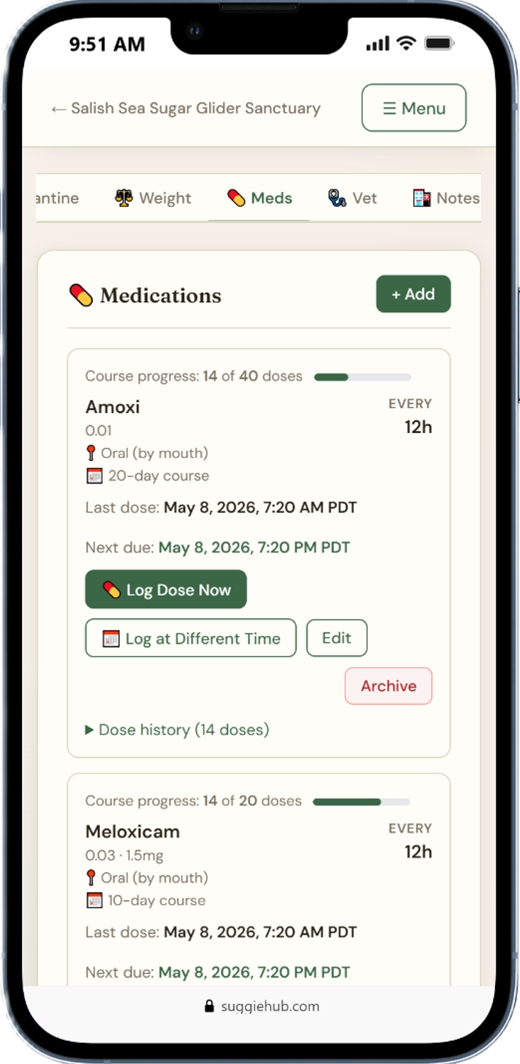 Medications