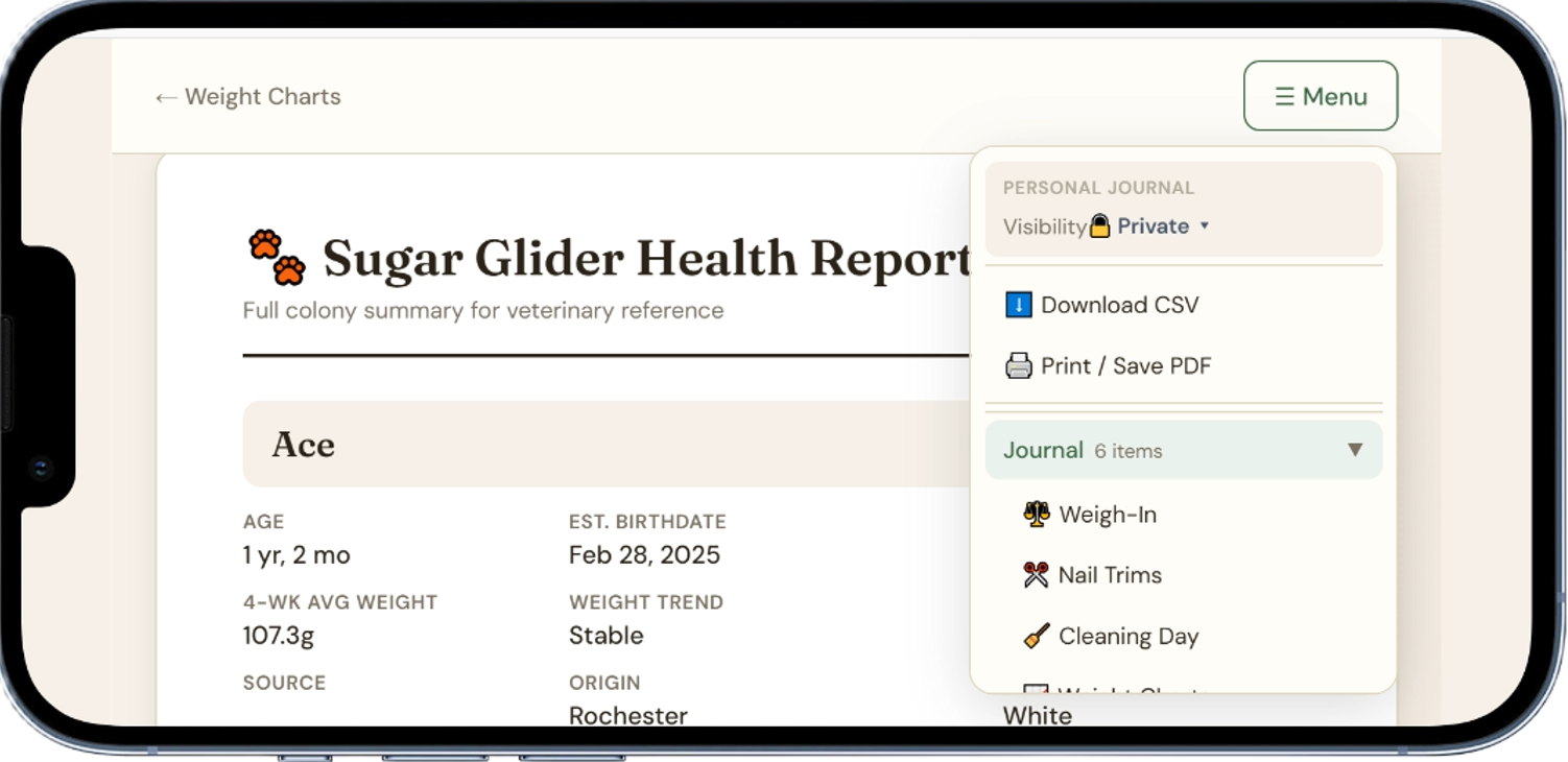 Vet export